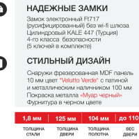 Лабиринт Смартлаб зеркало (панель любая) - 